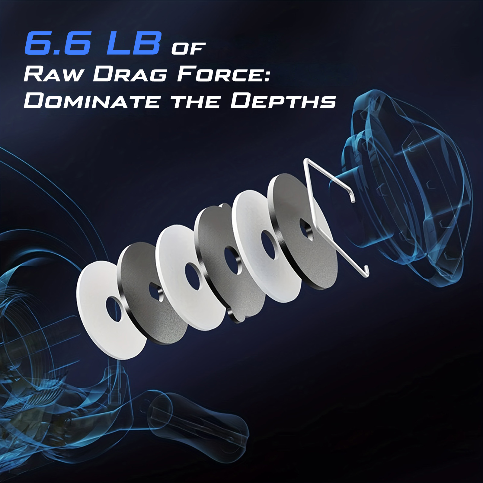 Goture Nieuwe Ijsvismolens Win - Ice Fishing Line recensie en prijs