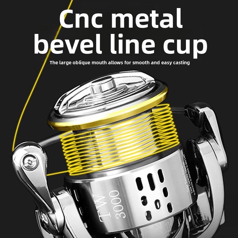 Volledig Metalen Spinvismolen  - Ice Fishing Line recensie en prijs
